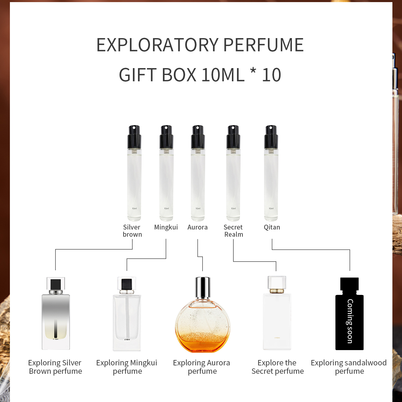 MAJESTY SECRET PHEROMAX Men's  - огляд і ціна Perfume Aqua Fragrance