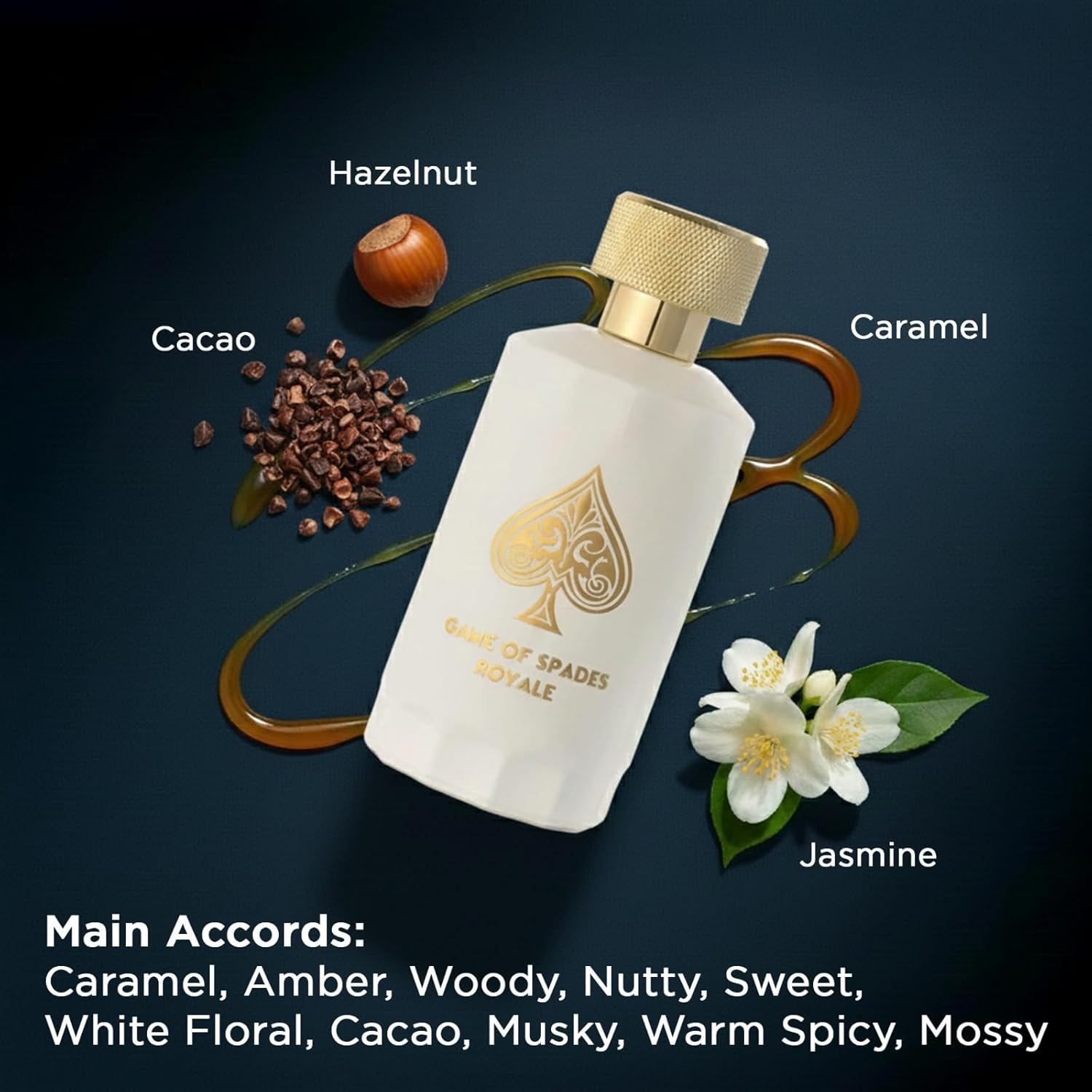 New Arrival Jo Milano Game Of  - огляд і ціна Perfume Fragrance Mist